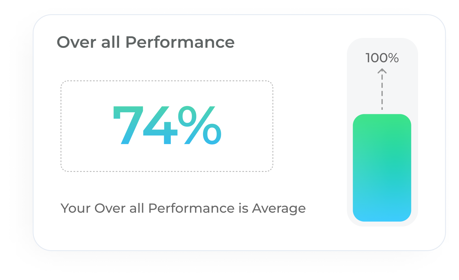 MediSim VR uses AI-driven analytics to provide comprehensive performance insights, helping healthcare professionals enhance skills and improve patient outcomes.